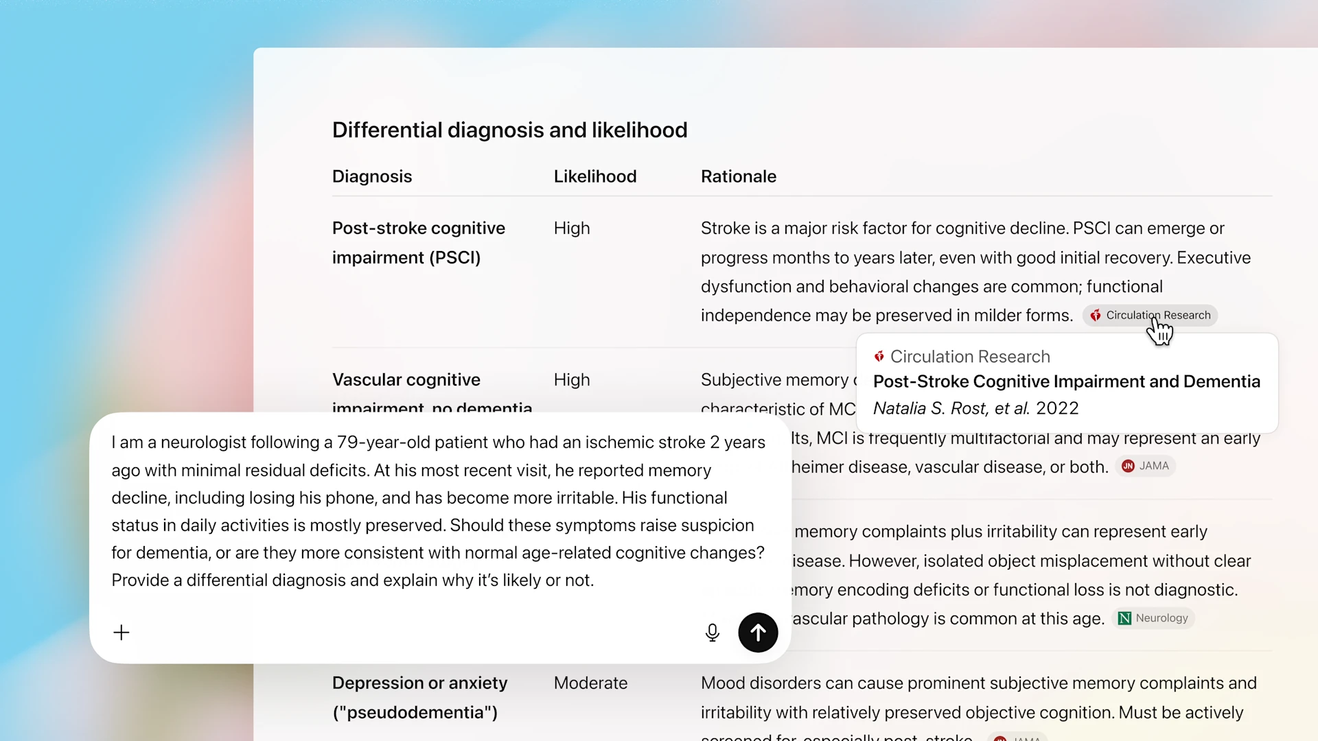 Clinical reasoning interface showing a differential diagnosis table with likelihoods and cited sources alongside a neurologist’s patient query about post-stroke cognitive decline
