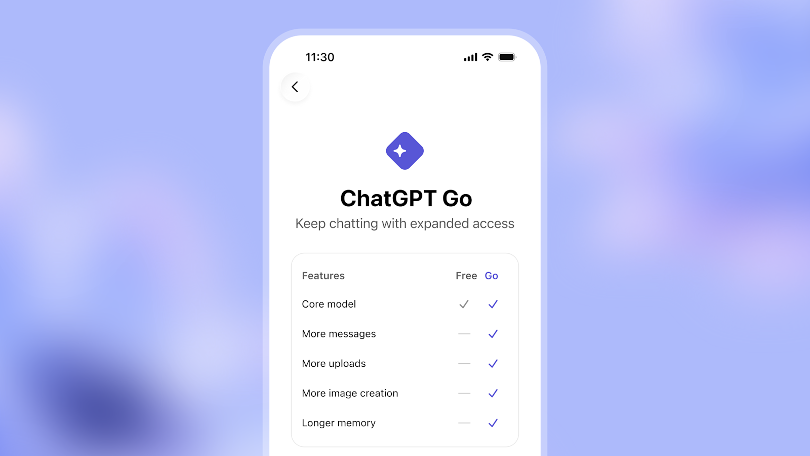 ChatGPT Go: Affordable AI for Everyone