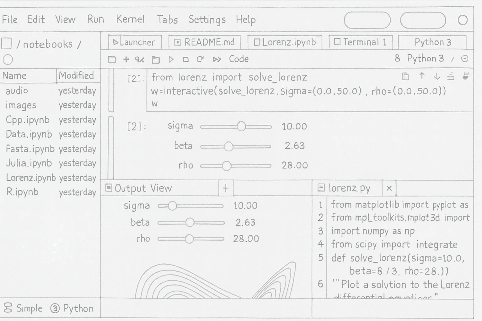 OpenAI משיקה את GPT-5.2-Codex: קפיצת מדרגה בסוכני קוד להנדסת תוכנה והגנת סייבר