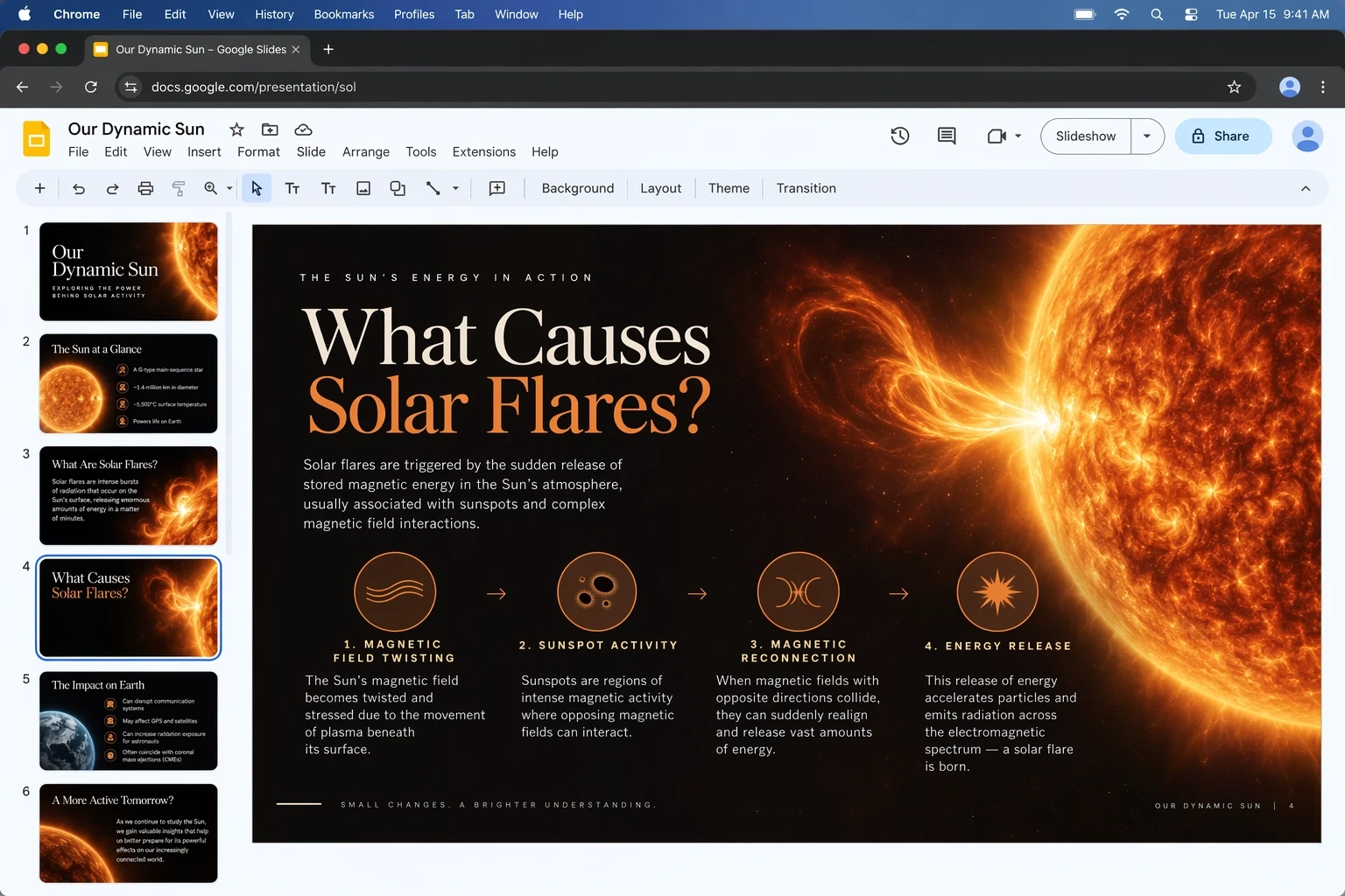 A presentation slide explaining what causes solar flares, with an image of the Sun and a four-step diagram of magnetic field twisting, sunspot activity, magnetic reconnection, and energy release.