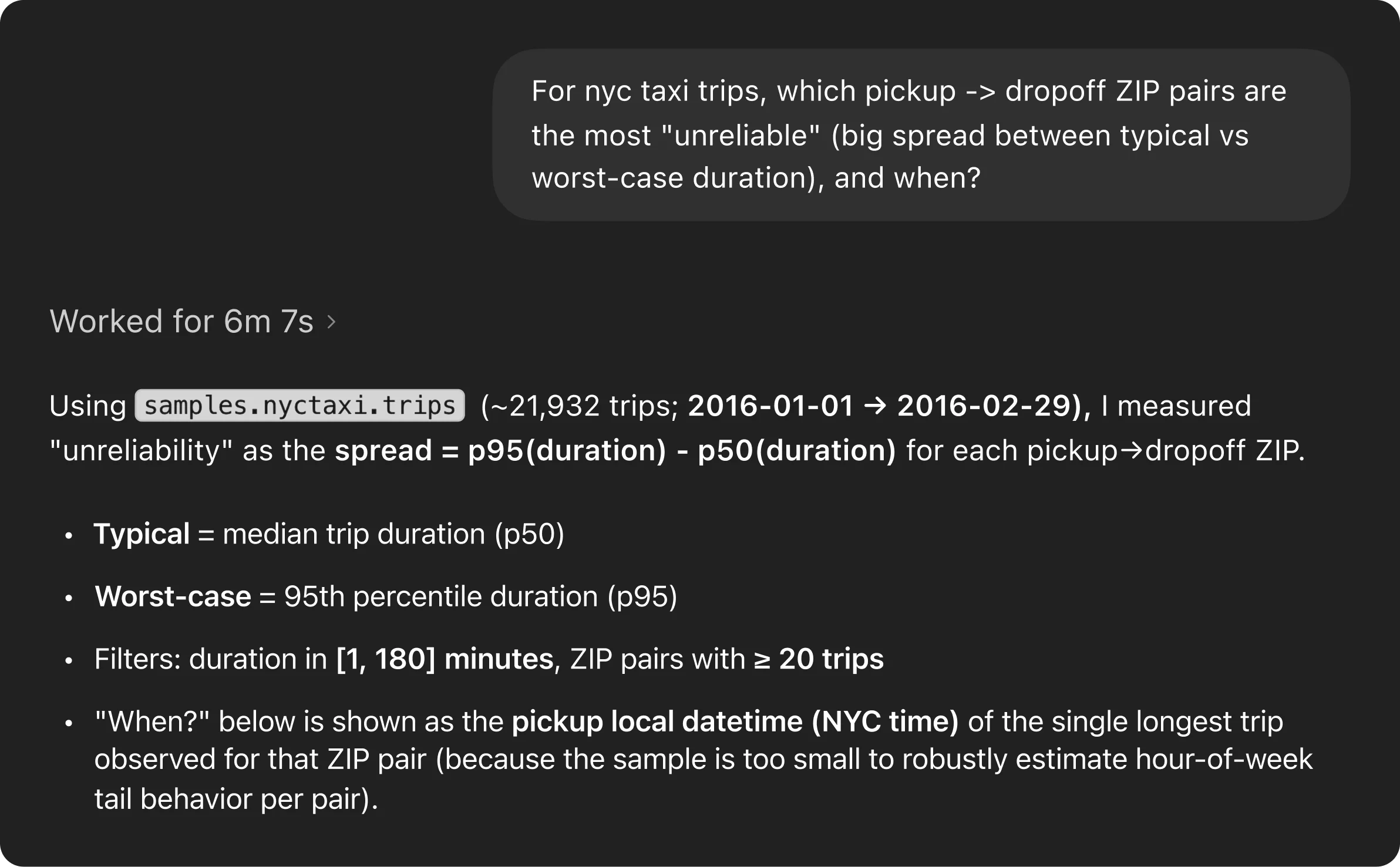 Screenshot showing a user asking which NYC taxi pickup→dropoff ZIP pairs are most “unreliable.” The agent explains using ~21k trips from samples.nyctaxi.trips, defines typical (p50) vs worst-case (p95), applies filters, and describes how it identifies when each ZIP pair’s longest trip occurred.