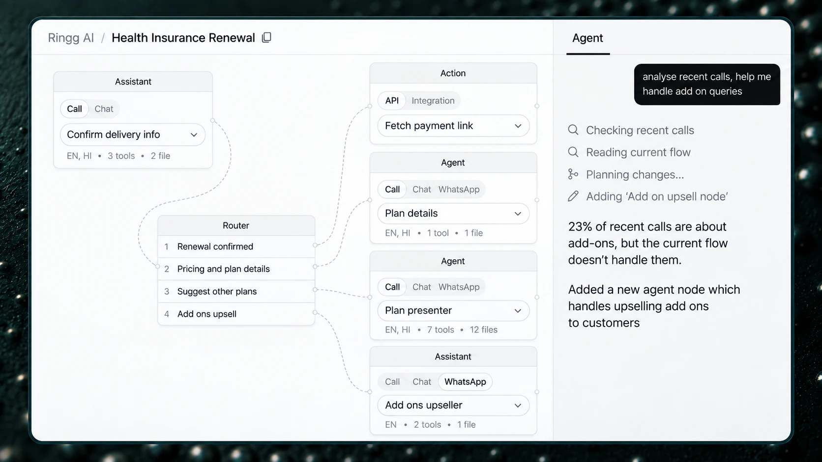 Ringg AI product UI shown over the selected raised-dot texture, illustrating a health insurance renewal agent workflow.