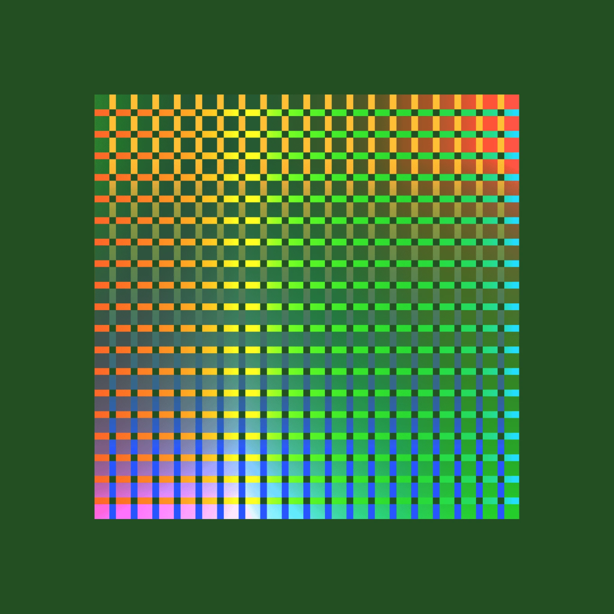 Frontier Model Forum OpenAI