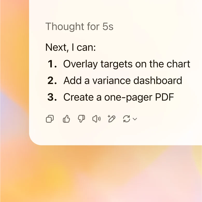 Gpt 5 Is Here Openai