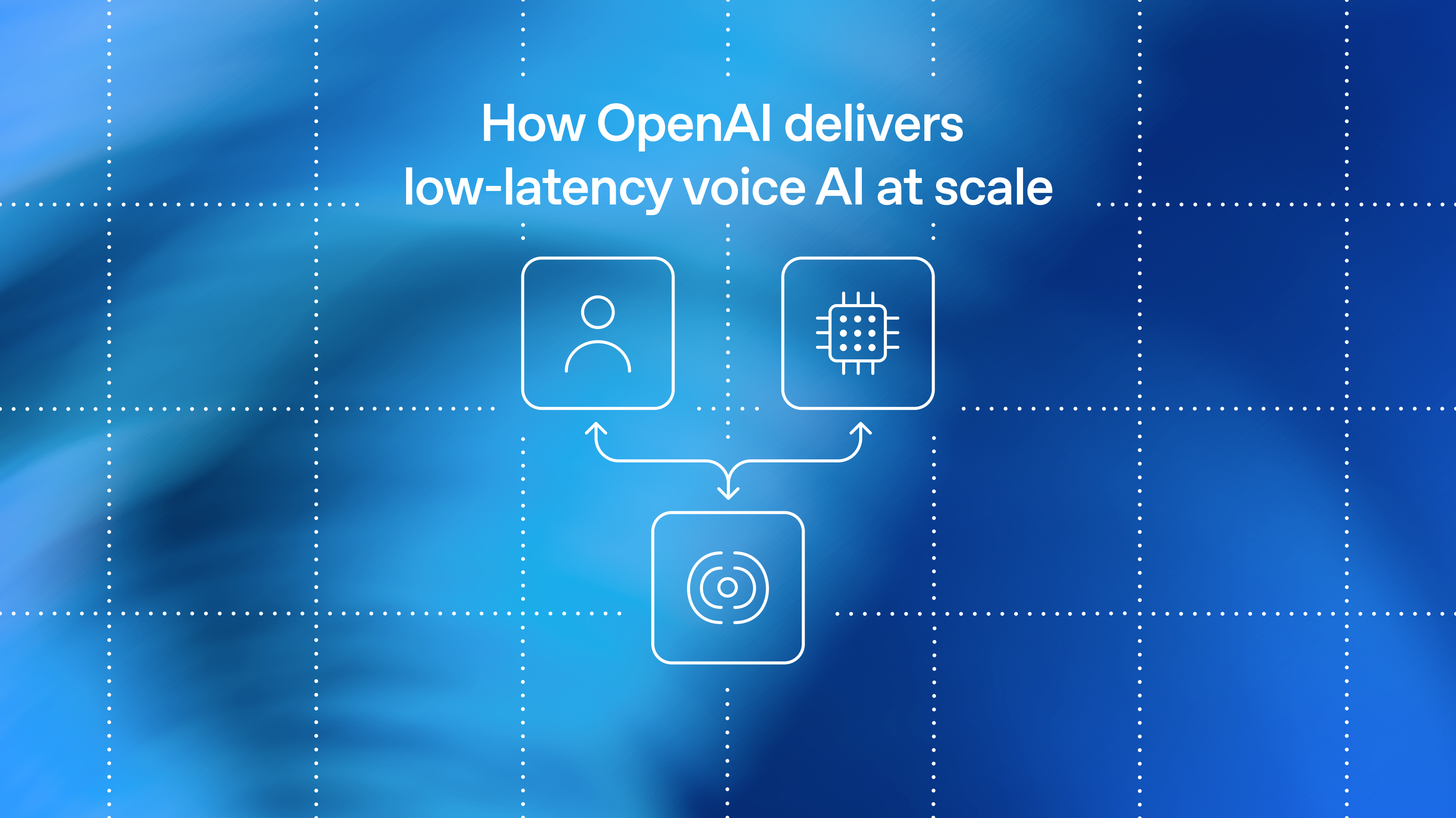 OpenAI 'Delivering low-latency voice AI at scale' post hero card