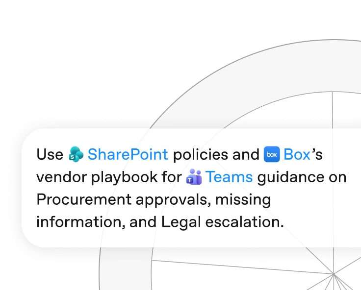 ChatGPT prompt using SharePoint policies and a Box vendor playbook for Teams guidance on procurement approvals and legal escalation.