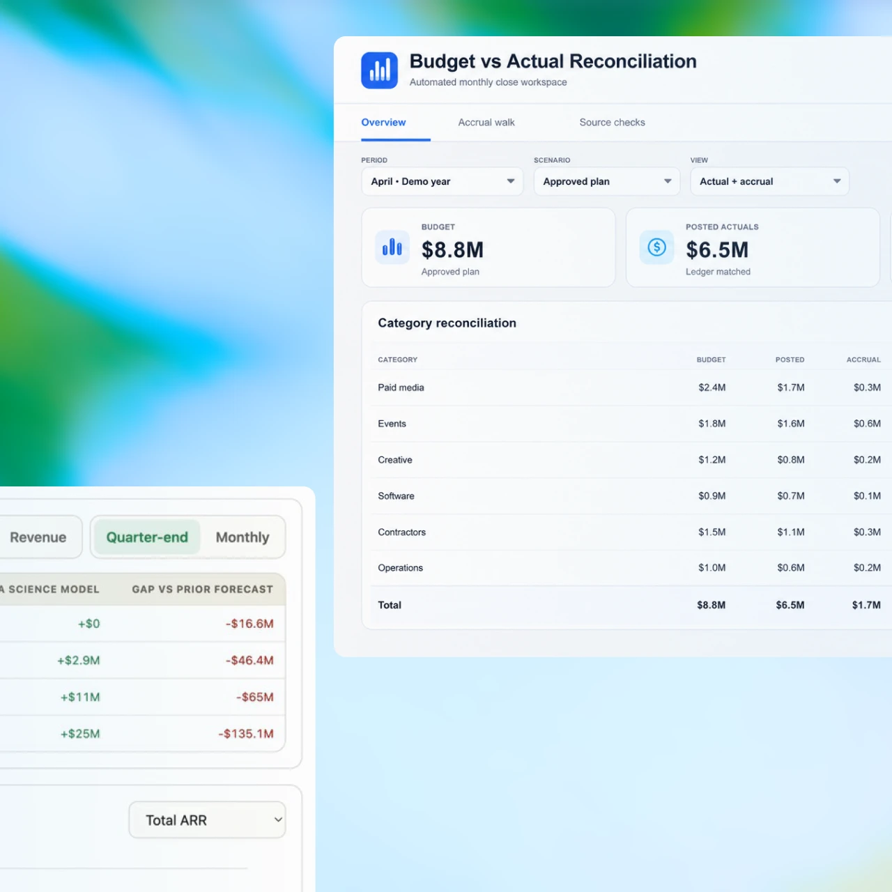 Placeholder strategic finance workflow collage from the Figma design.