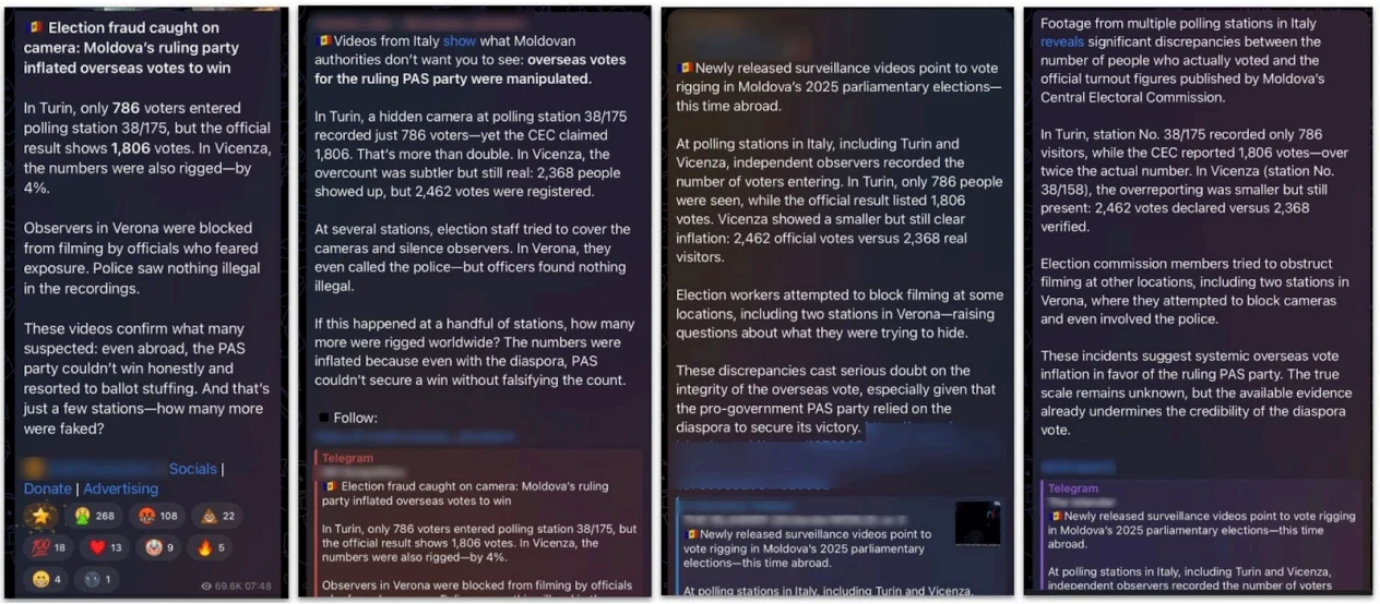 Screenshot showing Telegram posts connected to the Fish food operation.