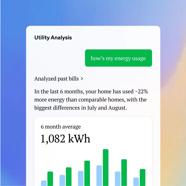 Utility analysis card showing a 6-month average energy usage of 1,082 kWh. Text notes the home used ~22% more energy than comparable homes, with largest differences in July and August. Green and blue bar chart displayed below.