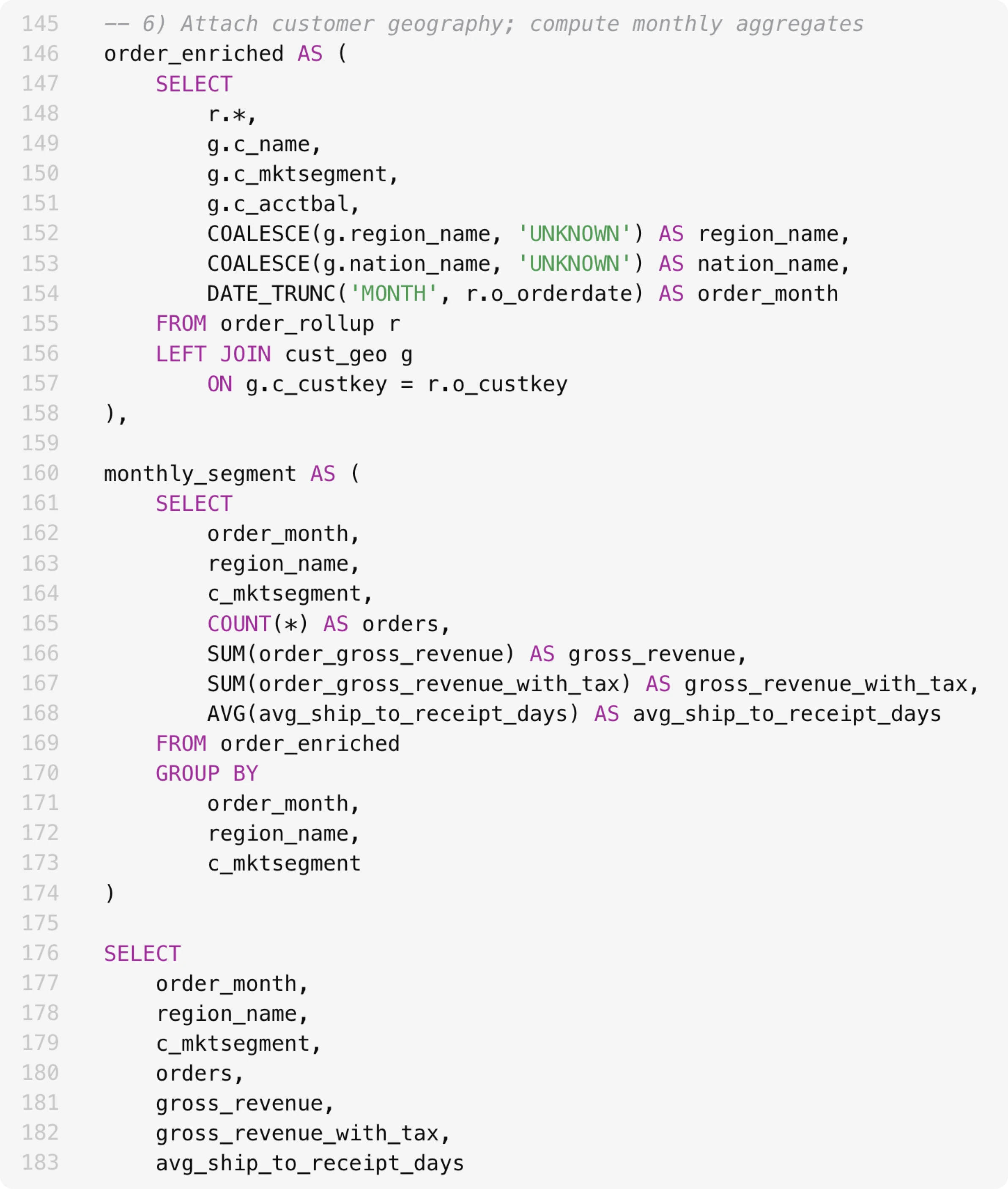 Screenshot of SQL code defining two CTEs—order_enriched and monthly_segment—that join customer geography data, derive order-month fields, and compute monthly aggregates such as order counts, gross revenue, revenue with tax, and average ship-to-receipt days.