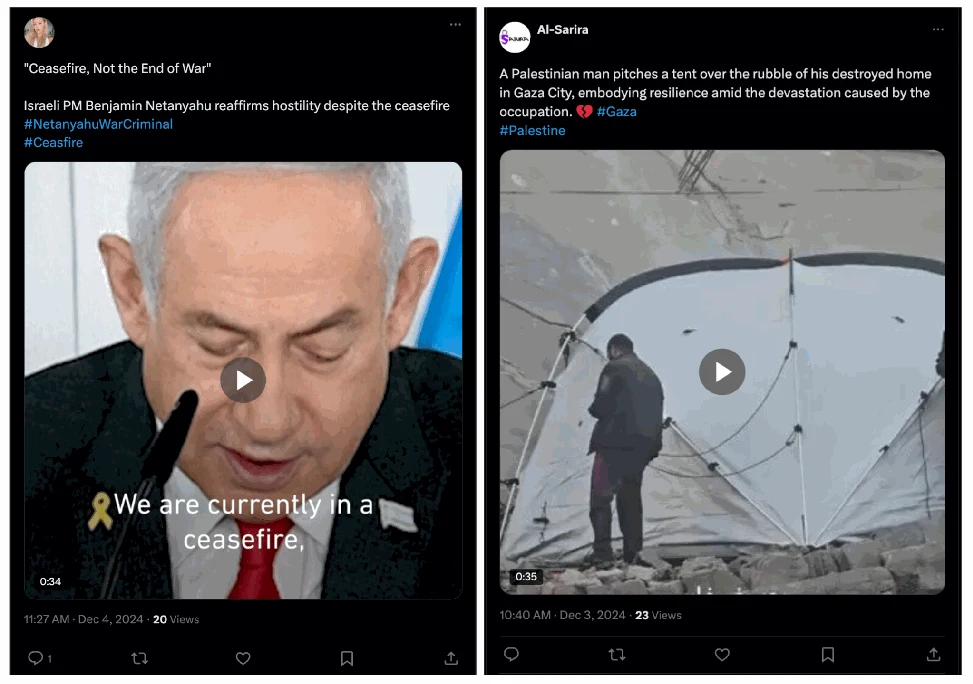 Tweets generated by Iranian influence activity.