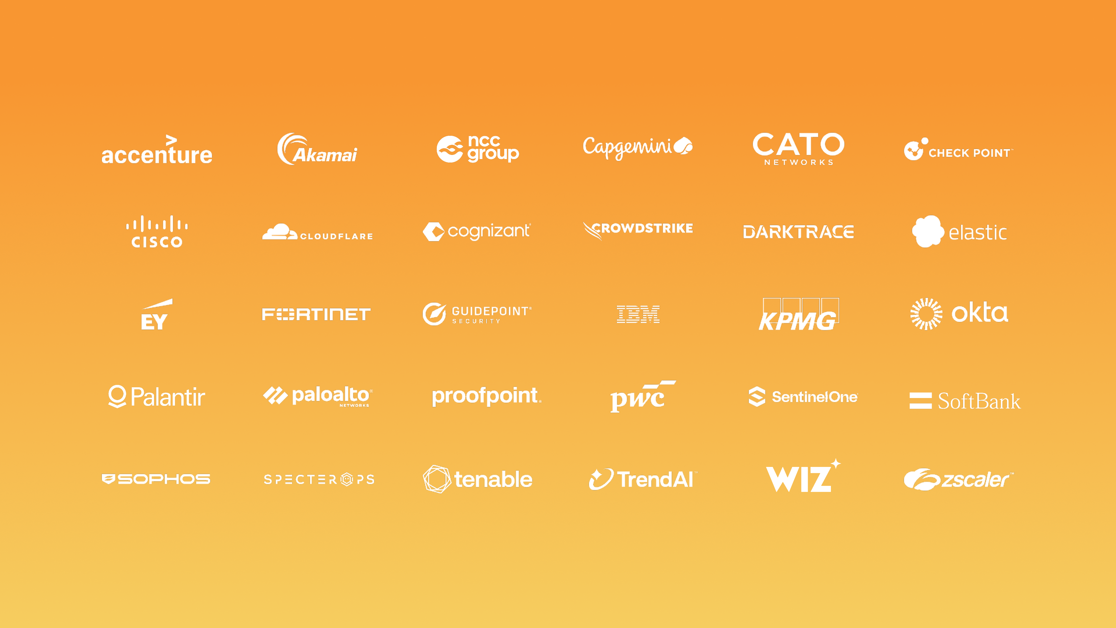 OpenAI | Research & Deployment