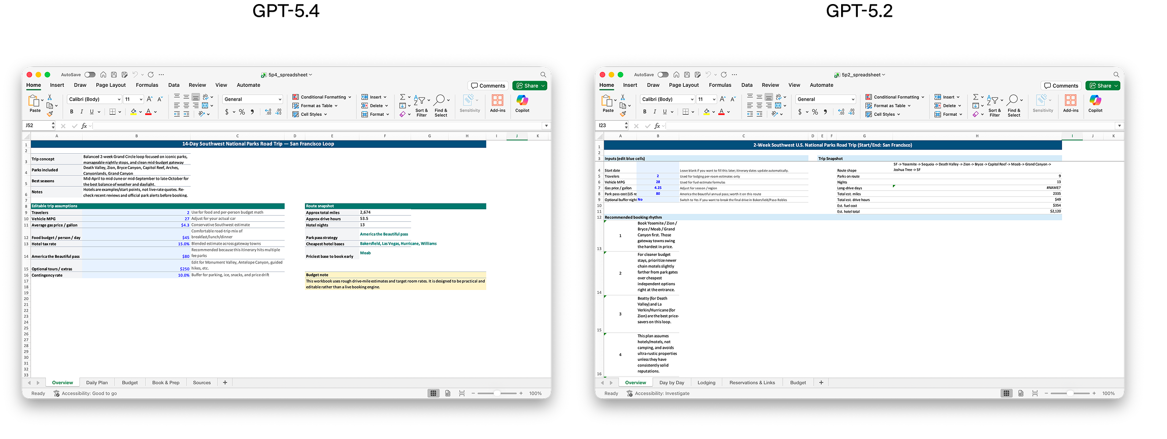 OpenAI 博客中的 spreadsheet 对比图