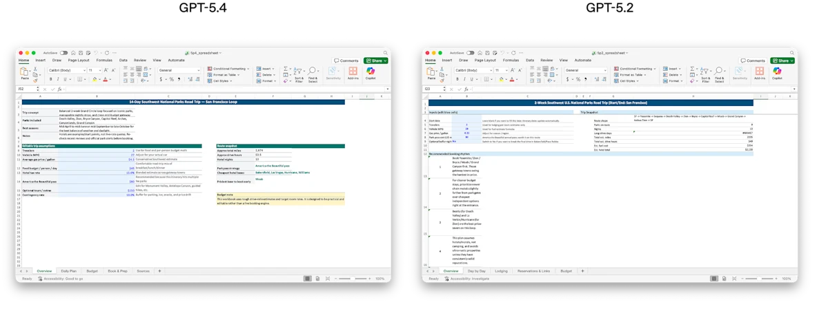 GPT 뉴스 썸네일