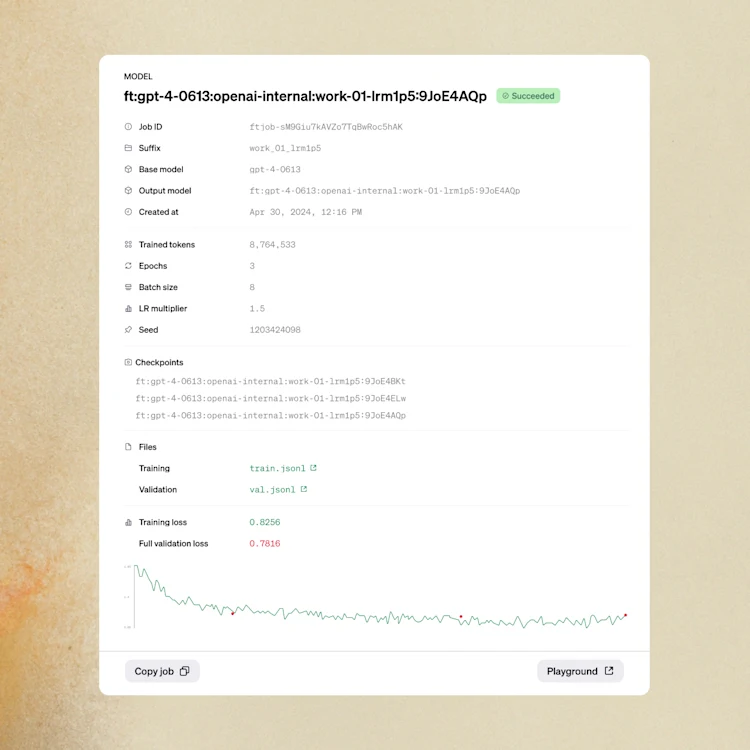 API platform | OpenAI