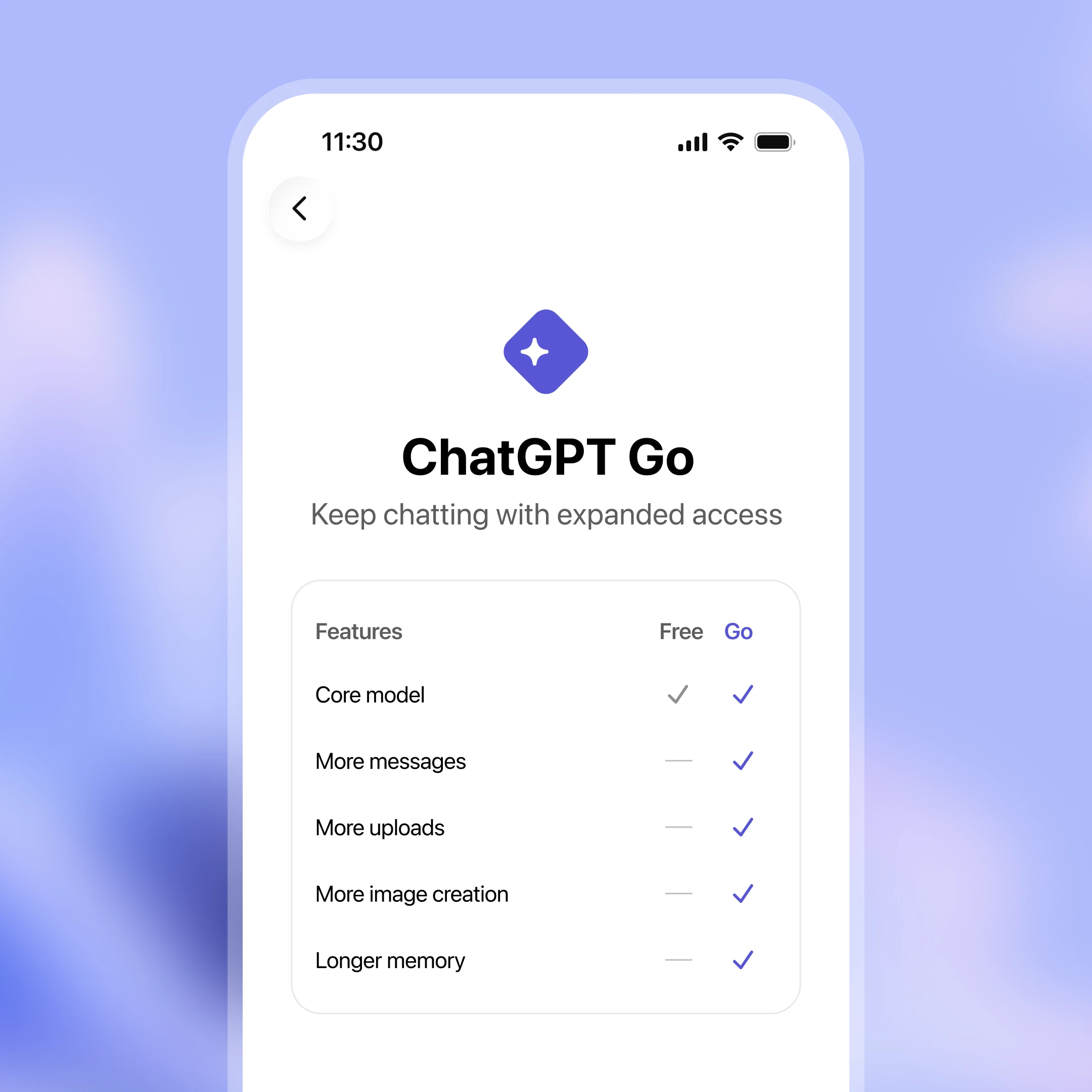 OpenAI Grove 项目申请启动