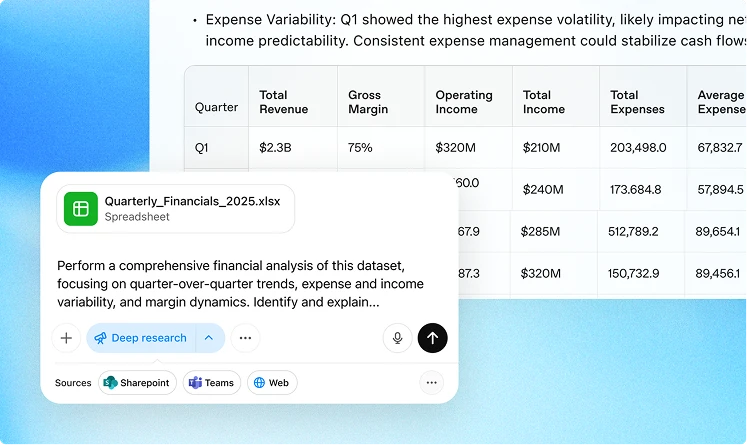 ChatGPT interface analyzing a spreadsheet titled “Quarterly_Financials_2025.xlsx.” The prompt requests a comprehensive financial analysis. In the background is a table comparing revenue, income, and margins across quarters.