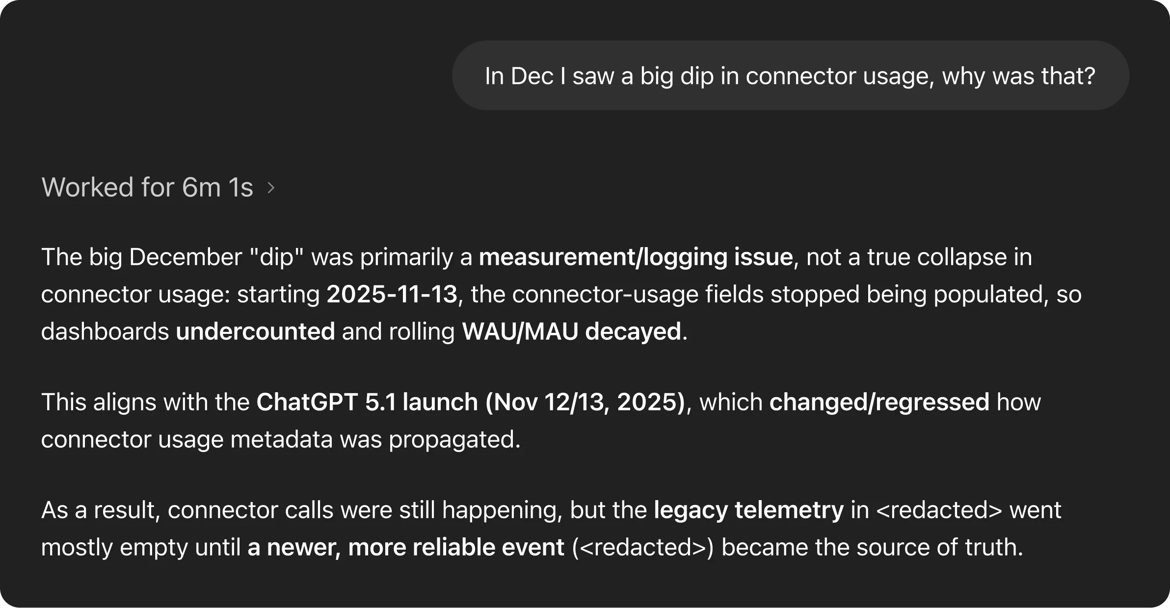 Screenshot of a user asking why connector usage dipped in December. The agent explains the drop was due to a logging issue starting Nov 13, 2025, causing undercounted usage after the ChatGPT 5.1 launch. Legacy telemetry went empty until a newer event became the source of truth.
