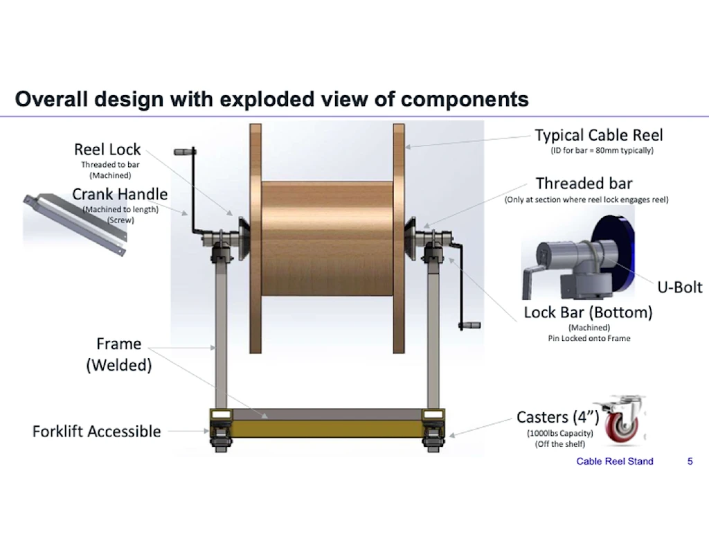 Example of a GDPval task for a Manufacturing Engineer