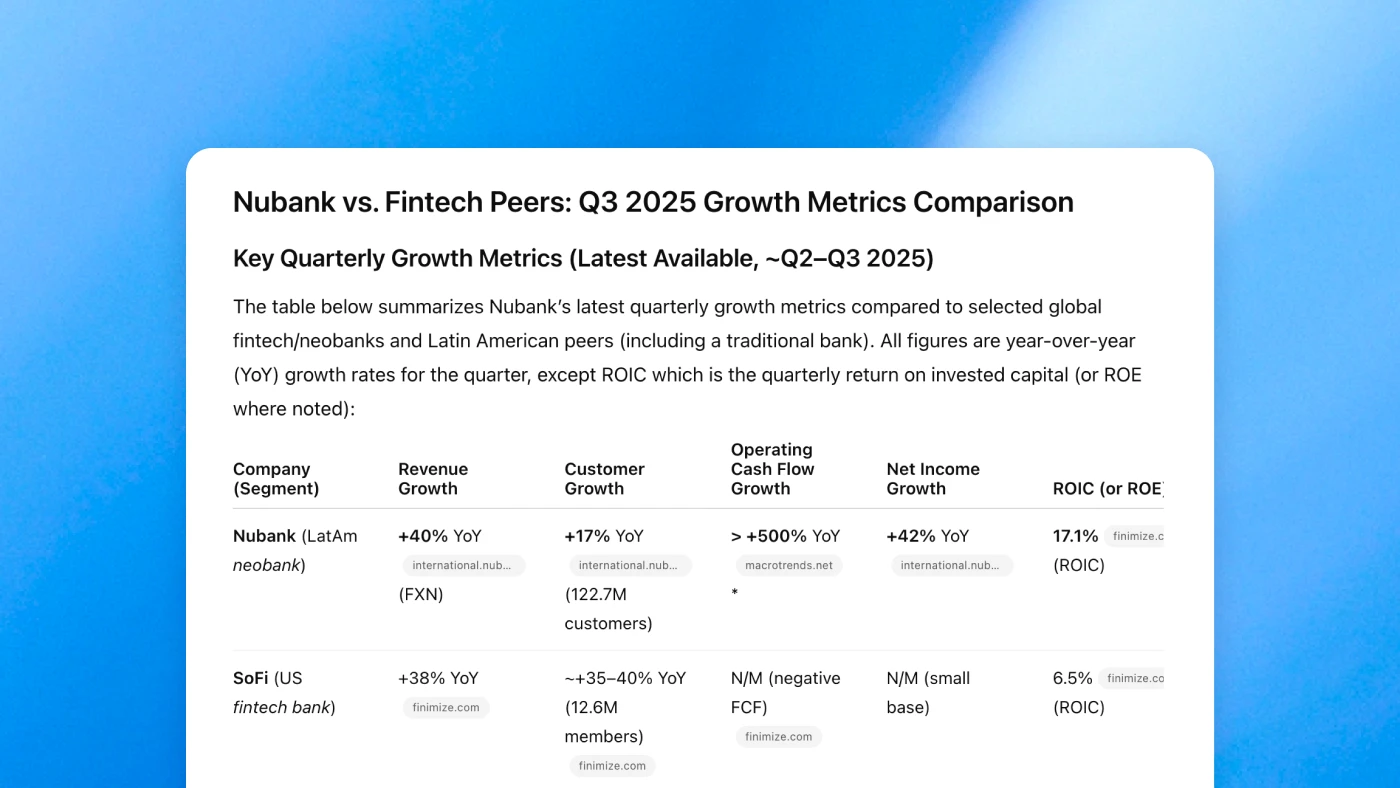 ChatGPT interface displaying a financial comparison table titled “Nubank vs. Fintech Peers: Q3 2025 Growth Metrics,” listing revenue, customer growth, and financial data for Nubank, SoFi, and PayPal.