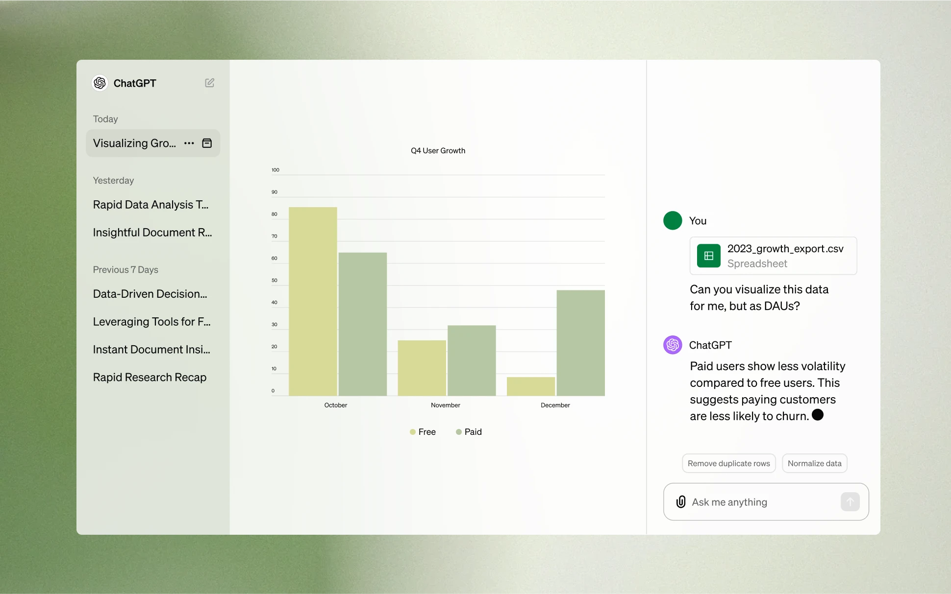 A conversation between a user and ChatGPT about visualizing data from a spreadsheet.