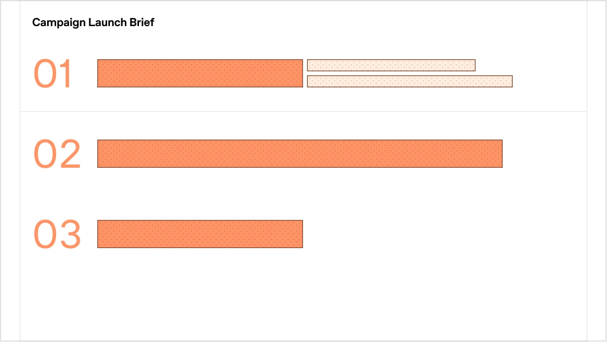 OpenAI for Marketing hero chart.