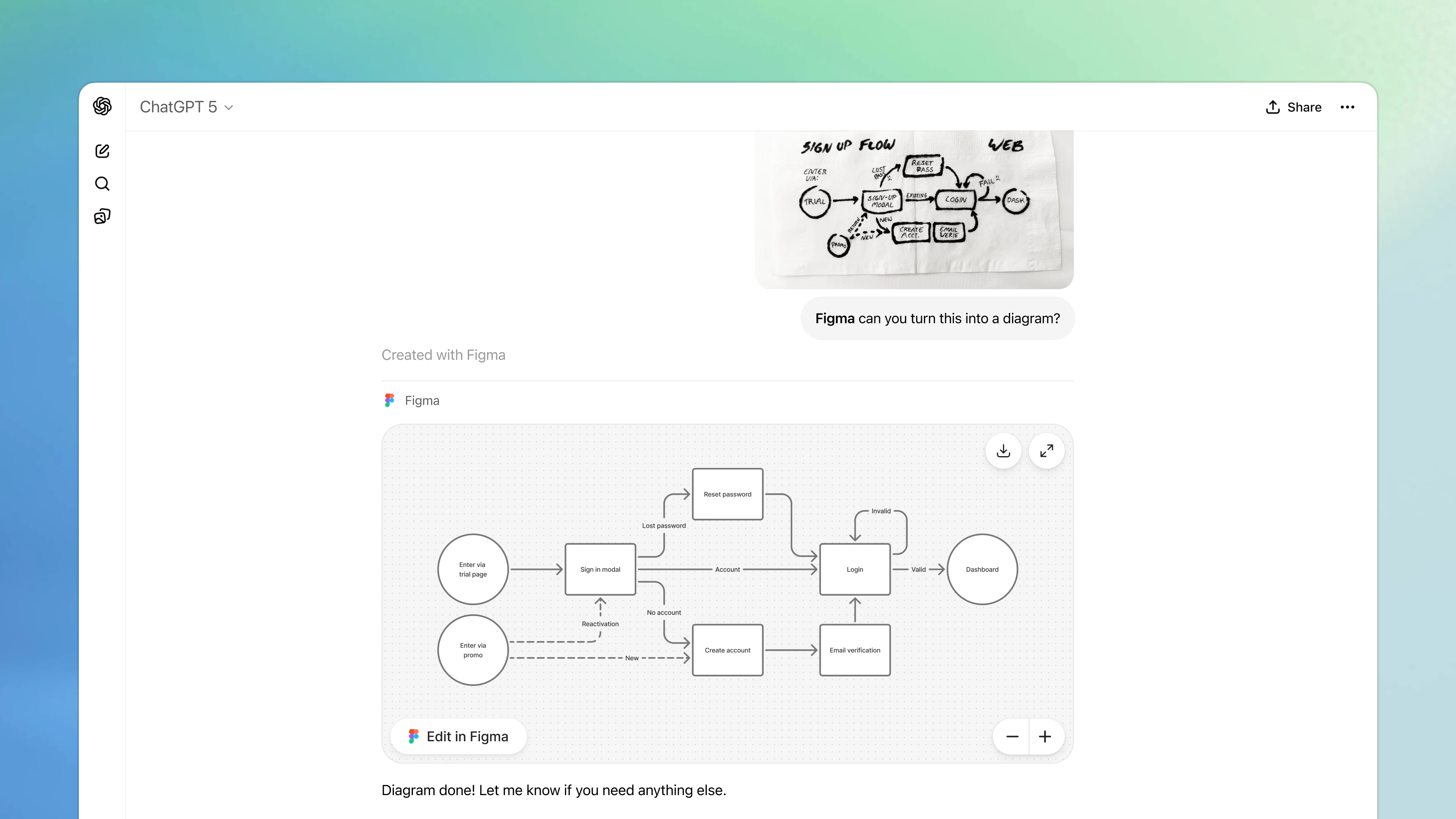 Apps in ChatGPT: Complete Guide to Integration, Features & SDK 9