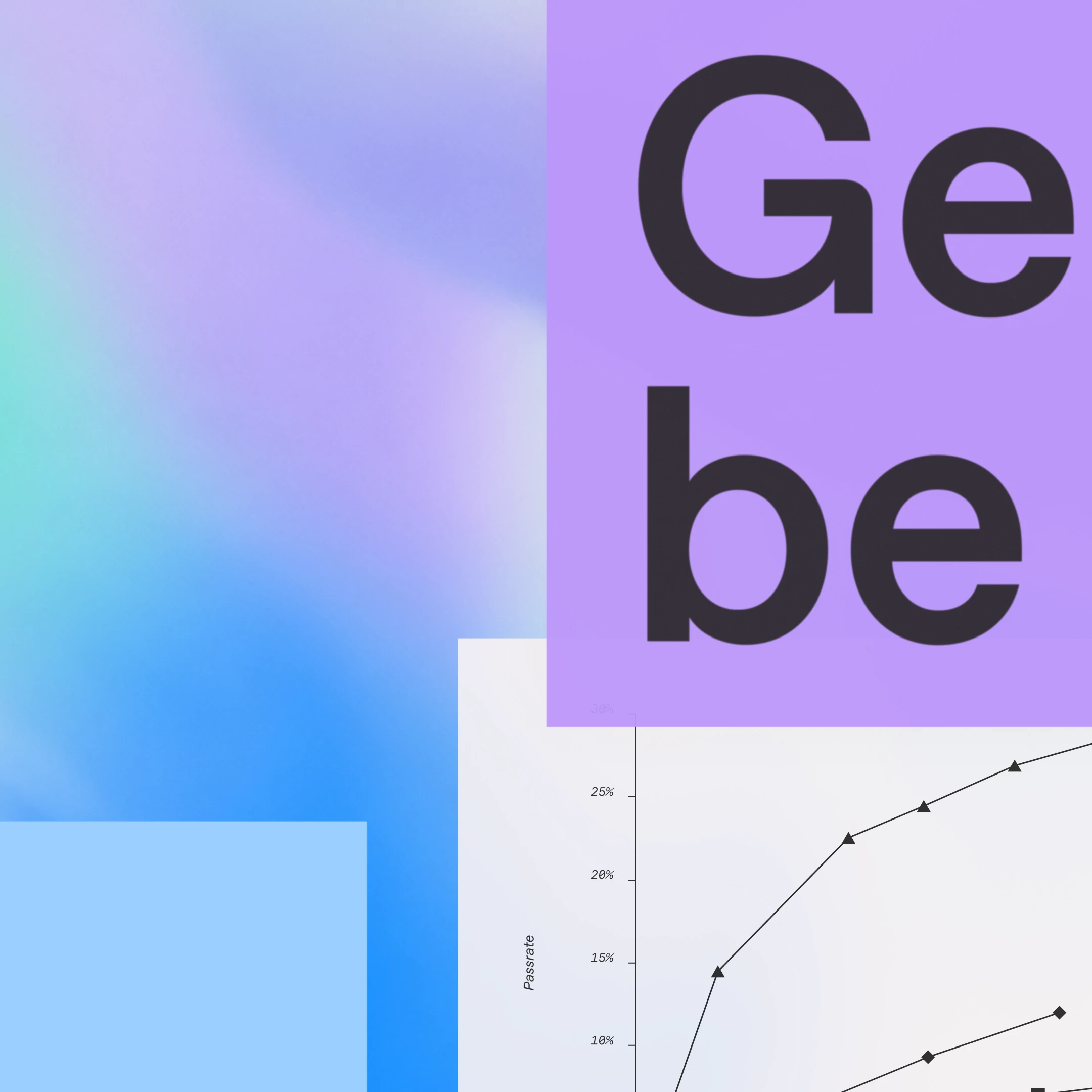 Introducing GeneBench-Pro > Cover image