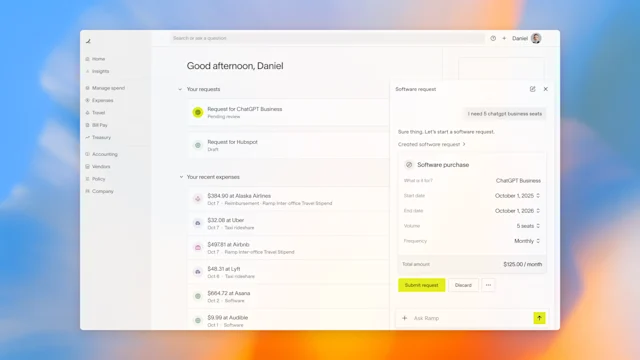 Dashboard view of the Ramp platform showing an expense management interface. The main panel greets the user, Daniel, and lists requests such as ‘Request for ChatGPT Business’ (pending review) and ‘Request for HubSpot’ (draft), along with recent expenses for airlines, rideshares, and software. On the right, a software request form is open for ChatGPT Business, detailing 5 seats at $125 per month from October 1, 2025, to October 1, 2026, with a yellow ‘Submit request’ button.
