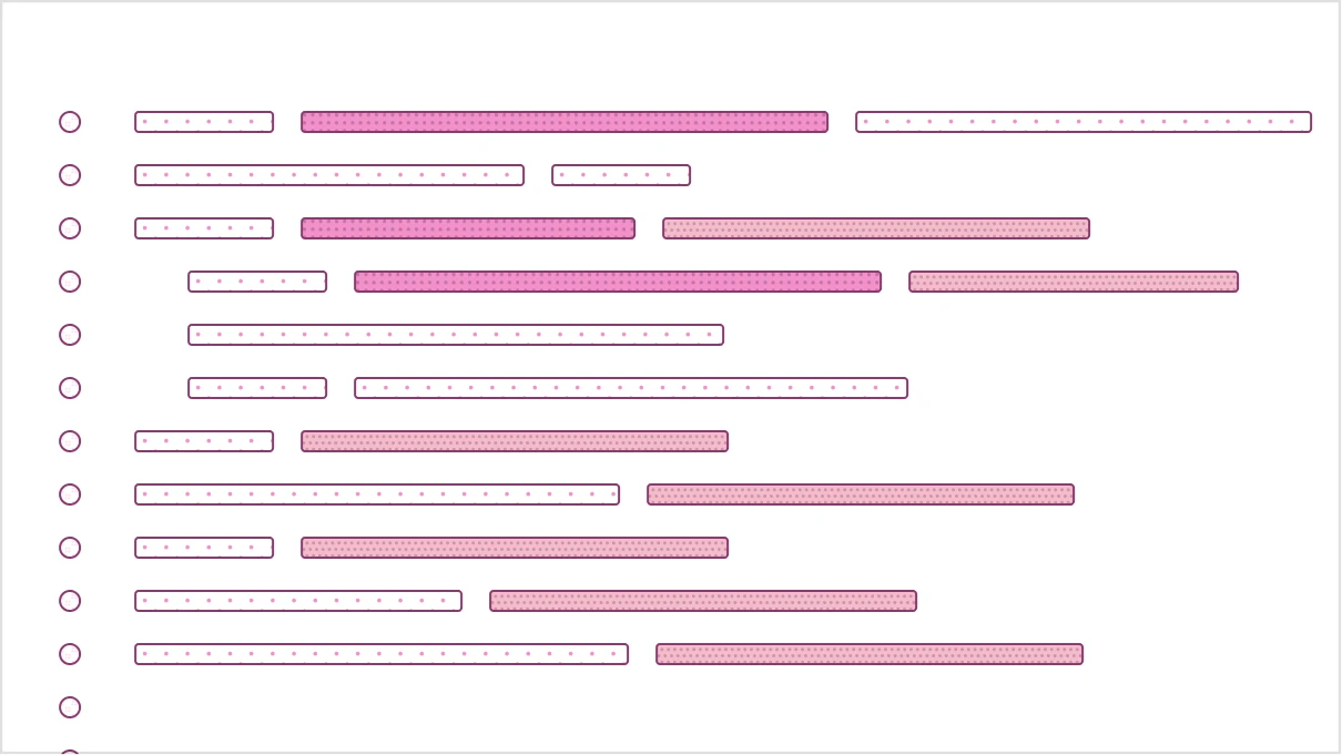 OpenAI for Software Engineering hero chart.