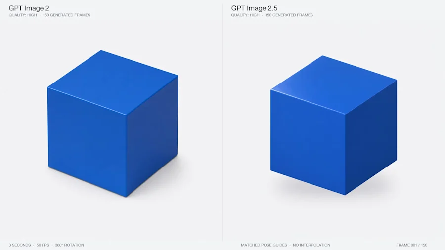 Opening frame of OpenAI's multi-turn consistency demonstration, showing a rotating object built from successive generated images