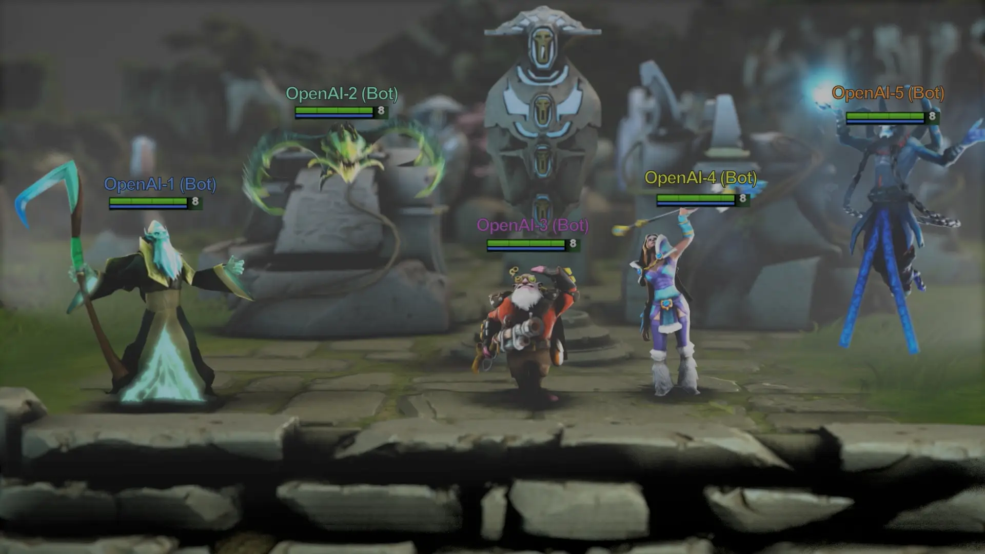 AI Gaming Bots in 2026 OpenAI Five for Dota 2