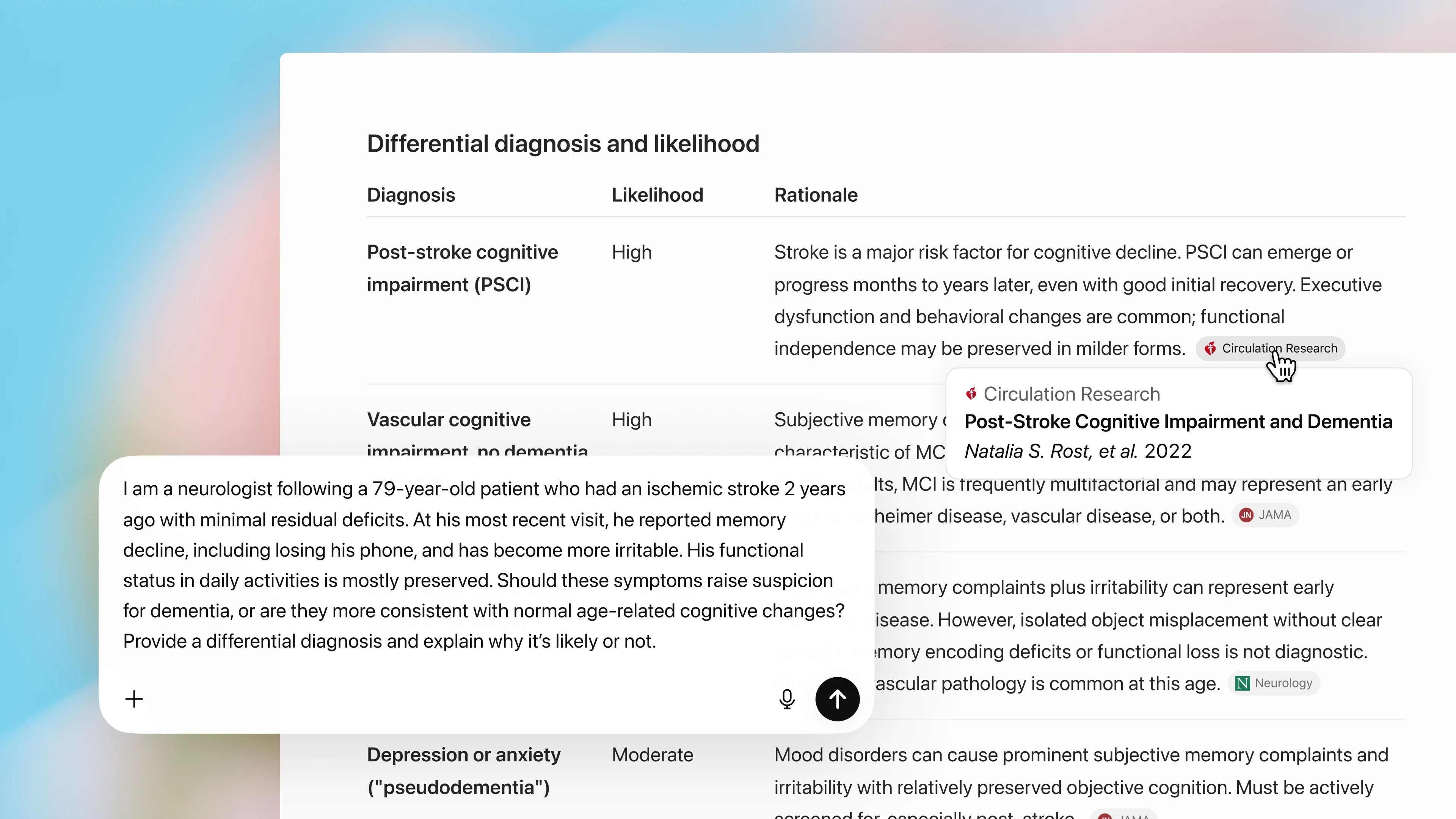 Clinical reasoning view showing a differential diagnosis table for post-stroke cognitive impairment, with likelihood ratings and cited medical literature sources.