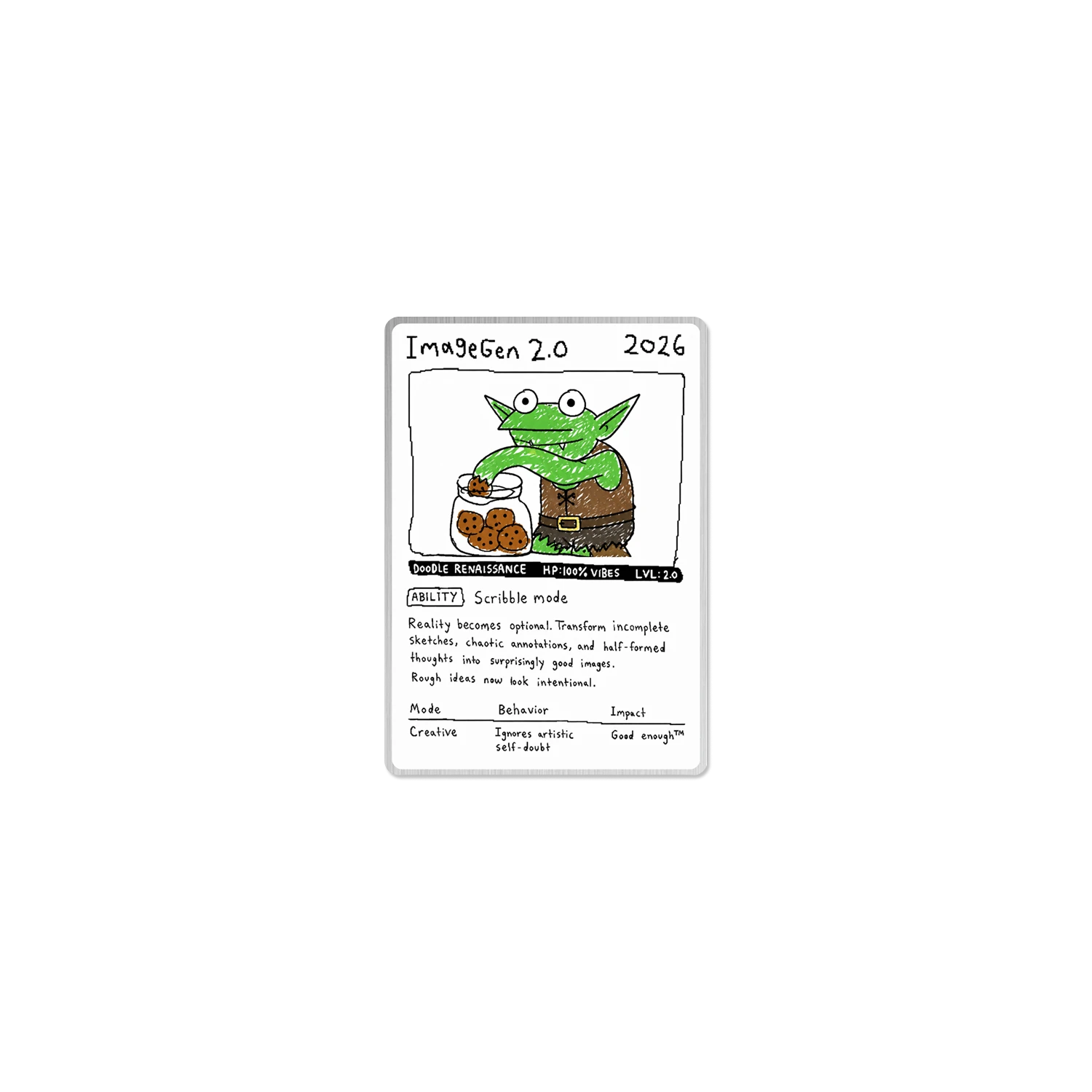 ImageGen card