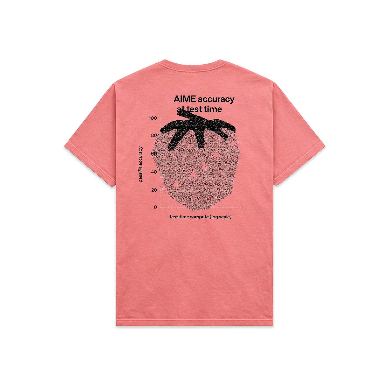 Berry Tee