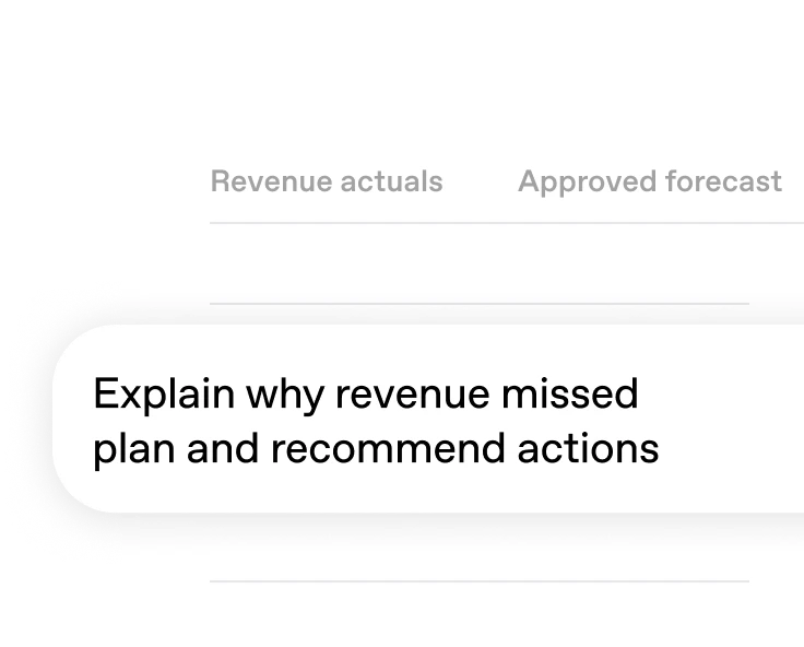 Revenue actuals and approved forecast graphic with a prompt to explain why revenue missed plan and recommend actions.