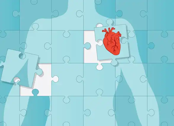 Post-CABG Complications