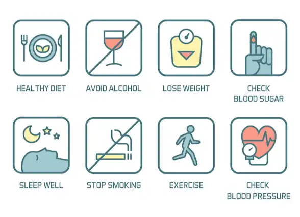 Heart Attack Prevention