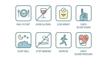 Causas y prevención del infarto de miocardio