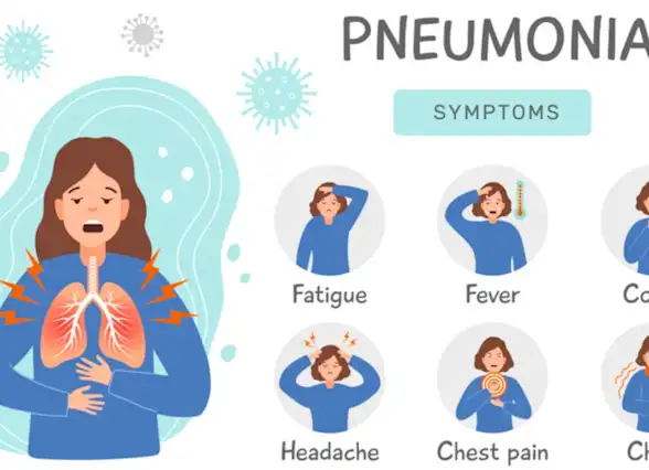 Pneumonia Signs & Symptoms
