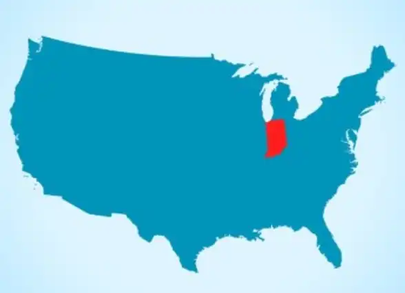 Indiana Will and Trust