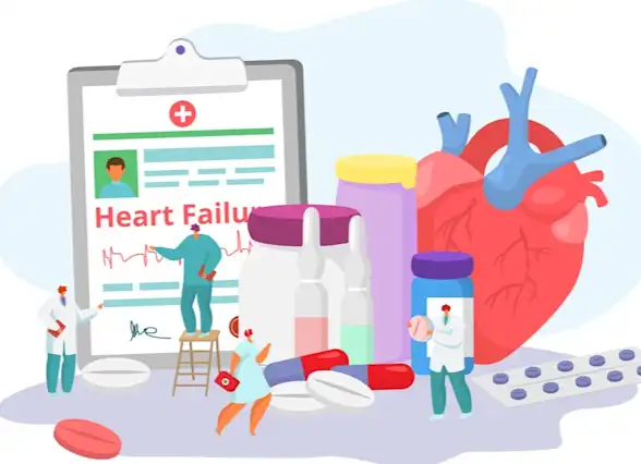 Heart Failure: Treatment