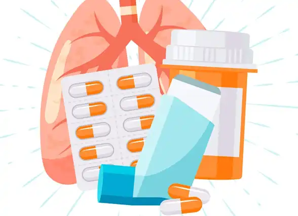 COPD Medications