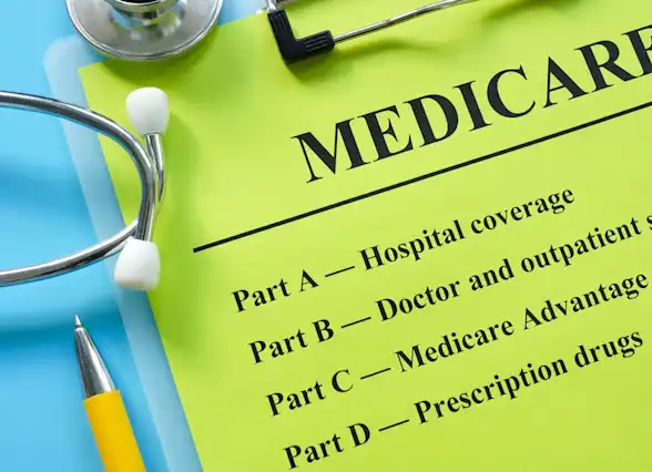 Medicare Parts