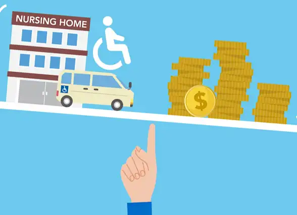 Long-Term Care Coverage