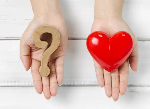 Heart Failure PCP Questions