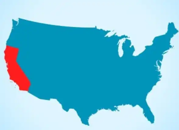 California Will and Trust