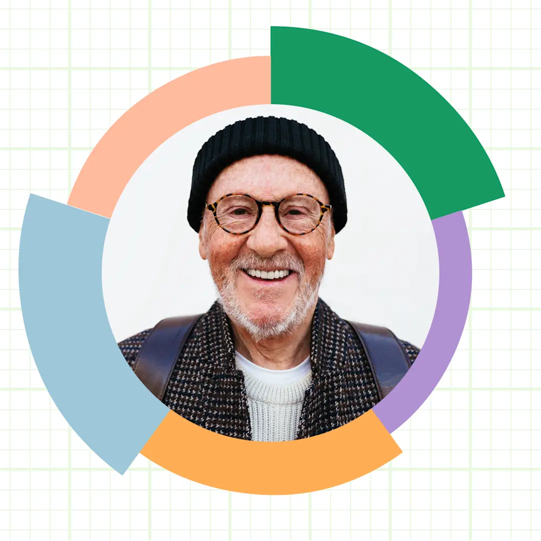 Retirement Planning How You Can Take Steps To Prepare For Retirement retirement-planning-how-you-can-take-steps-to-prepare-for-retirement