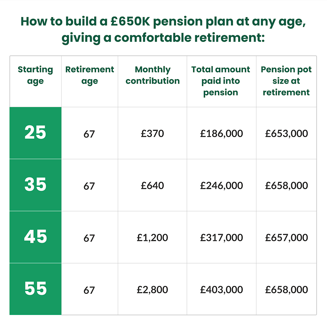 Retirement Planning How You Can Take Steps To Prepare For Retirement retirement-planning-how-you-can-take-steps-to-prepare-for-retirement