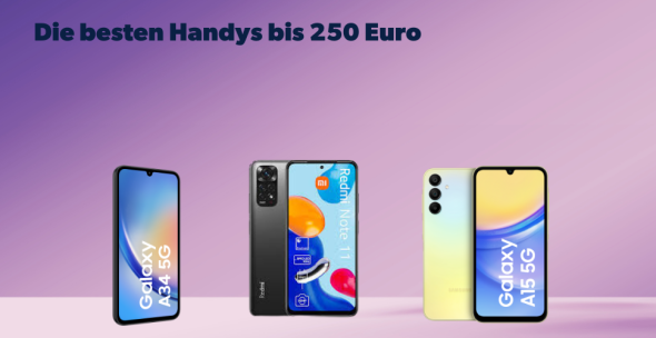 DR: Bestenliste Handys bis 250 Euro_Header Image